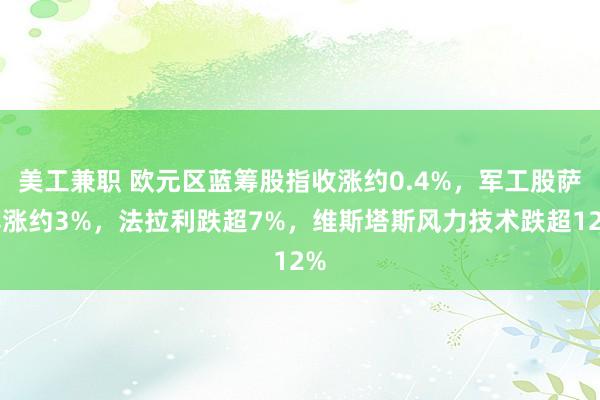 美工兼职 欧元区蓝筹股指收涨约0.4%，军工股萨博涨约3%，法拉利跌超7%，维斯塔斯风力技术跌超12%